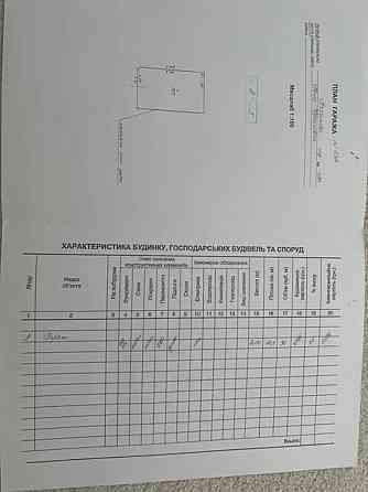 Продаж Гараж/паркомісце на Ребета, 16 Івано-Франківськ