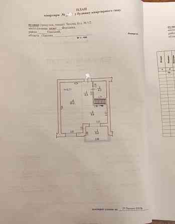 Продам 1 комнатную квартиру в ЖК "Сады Ривьеры" Фонтанка