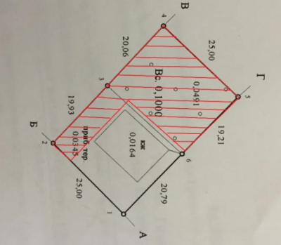 Продаж земельної ділянки 0.1 соток на ул. Николая Троицкого, 3/8 Одеса - фото 3