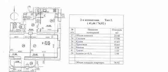 Продаж 2к Квартира 75 кв.м Йовы, 3 Бориспіль