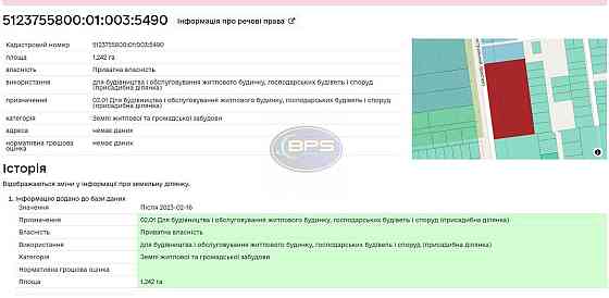 Продаж земельної ділянки 