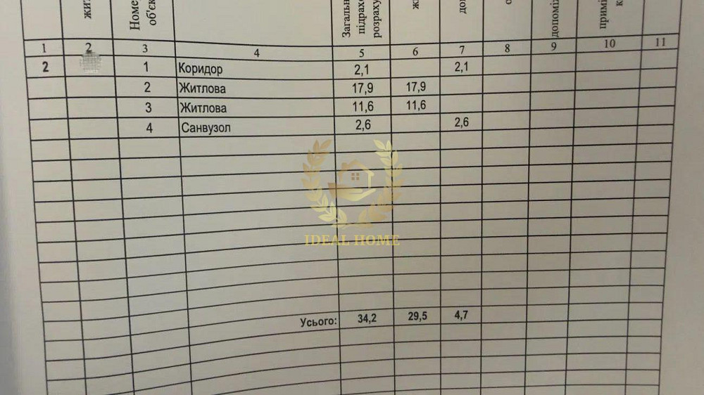 Продаж Квартира 1-кімнатна, 2/9 поверх на Новоукраинская ул., 1/3А Київ - фото 6