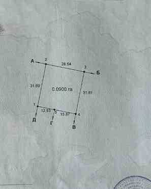 Продаж земельної ділянки 9 соток на Станишівка Житомир