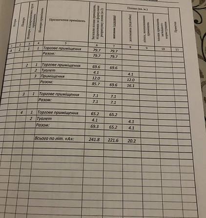 Продаж комерційного приміщення на вул. 15-го Квітня, площа 242 кв.м Тернопіль - фото 4