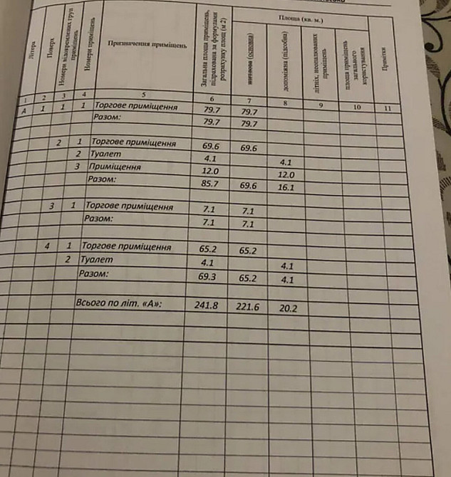 Продаж приміщення вільного призначення поверх - 1/1 Тернопіль - фото 4