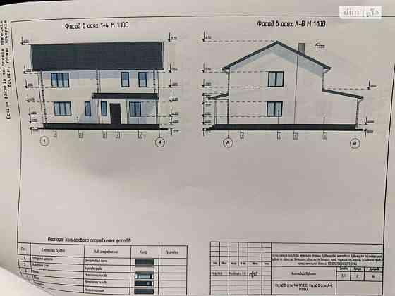Продаж земельної ділянки 6 соток на Скорини Франциско Vinnytsya