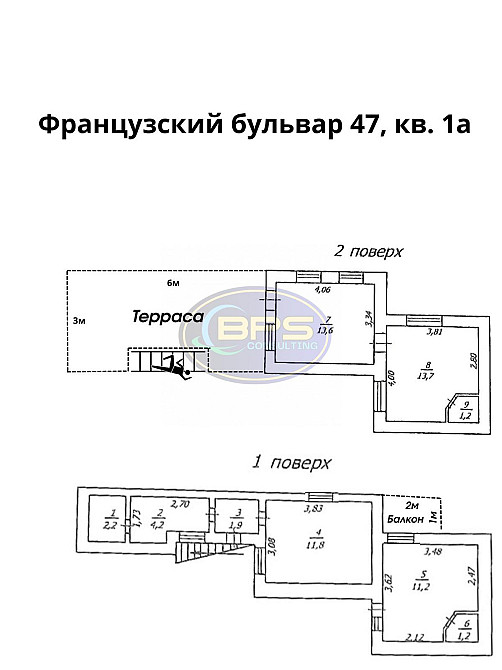Продаж приміщення вільного призначення на вул. Французский приміщень - 3, поверх - 2/2 Одеса - фото 9