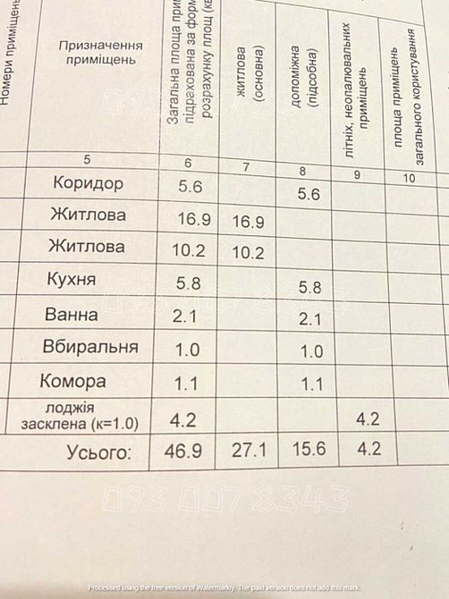 Продаж Квартира 2-кімнатна, 9/9 поверх на Пантелеймона Куліша, 3 Kiev - photo 16