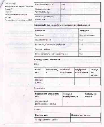Продаж Квартира 1-кімнатна, 9/9 поверх на вул. Сергія Барсукова Харків