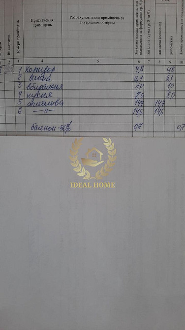 Продаж Квартира 2-кімнатна на Стеценко ул., 2А Kiev - photo 7