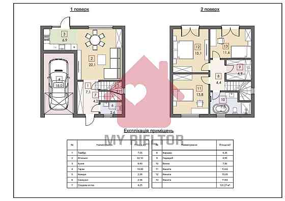 Продаж земельної ділянки 10 соток на Ерделі Rozivka