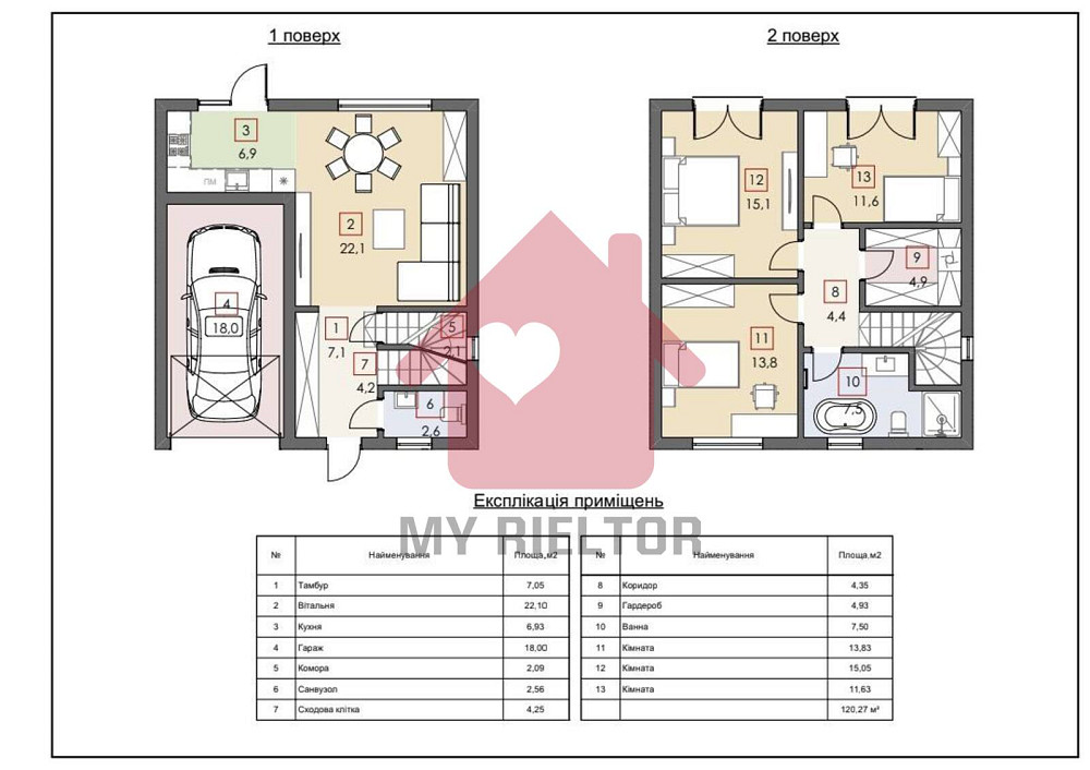 Продаж земельної ділянки 10 соток на Ерделі Rozivka - photo 2