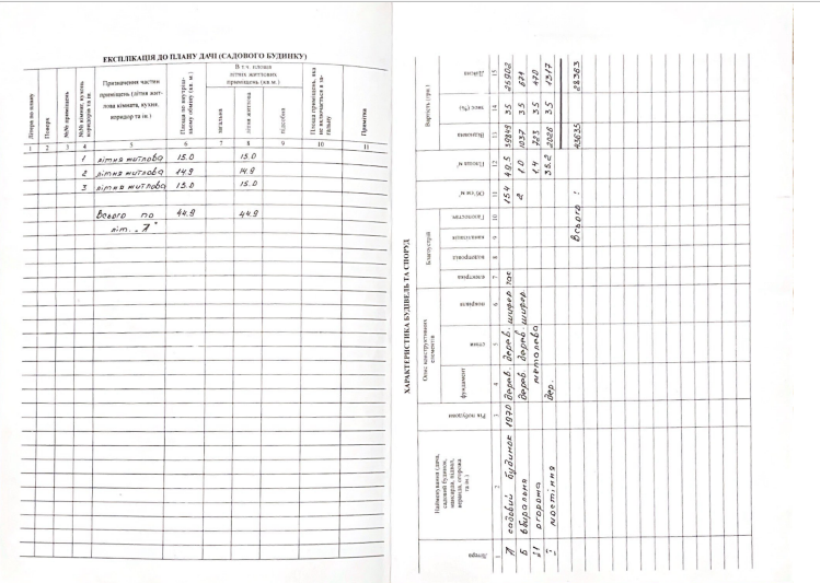 Продаж комерційне приміщення на ул. Центральная, 107 приміщень - 3, поверх - 1 Одеса - фото 8