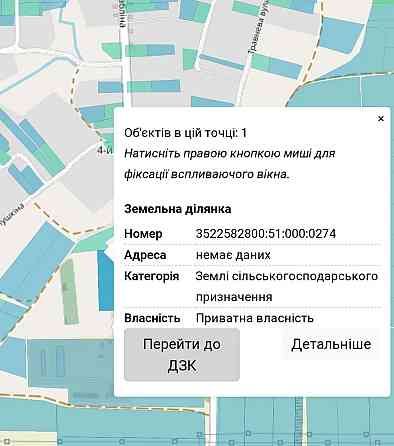 Продаж земельної ділянки 0 соток Кропивницький