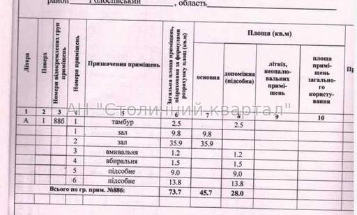 Оренда торгове приміщення на Степана Рудницького вул., 13, корп. 2 приміщень - 3, поверх - 1/16 Kiev - photo 3