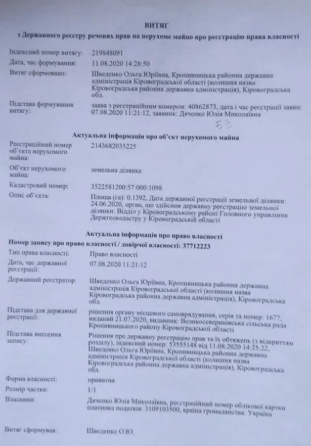 Продаж земельної ділянки 28 соток Кропивницький