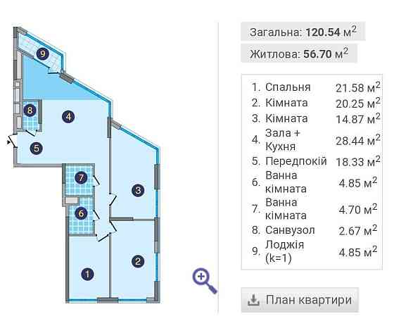 Продаж Квартира 3-кімнатна, 23/25 поверх на Осокорська вул., д. 2а Kiev