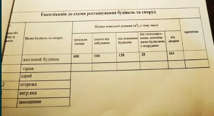 Продам пол дома на пос.Котовского (р-н п.Шевченко-3) Одеса - фото 11