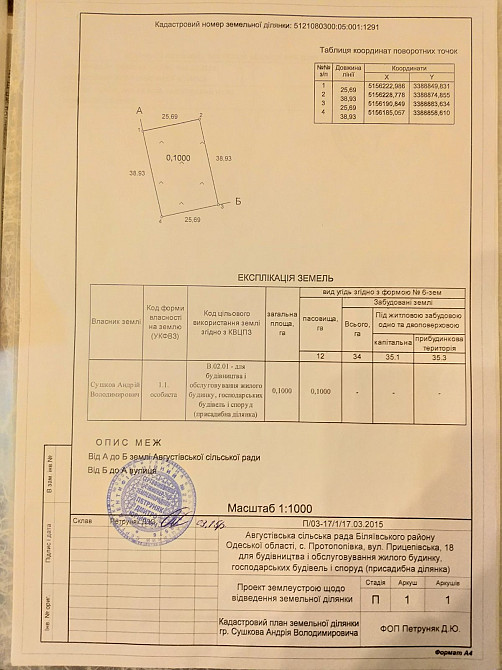 Продаж земельної ділянки 0.1 соток на ул. Степовая, 18 Протопопівка - фото 8