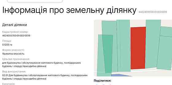Продаж земельної ділянки 12 соток Славське