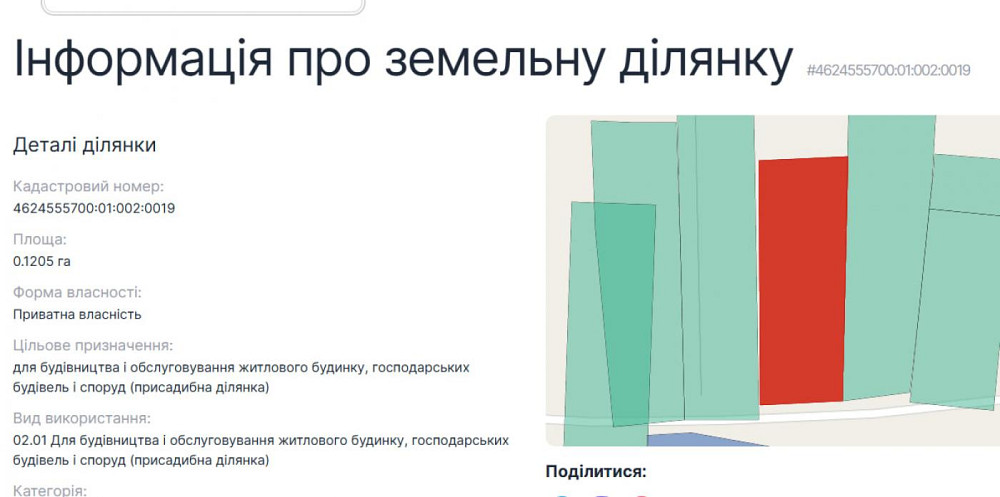 Продаж земельної ділянки 12 соток Славське - фото 4