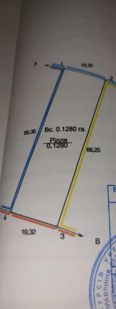 Продаж земельної ділянки 13 соток на АН Купи Дім Кропивницький