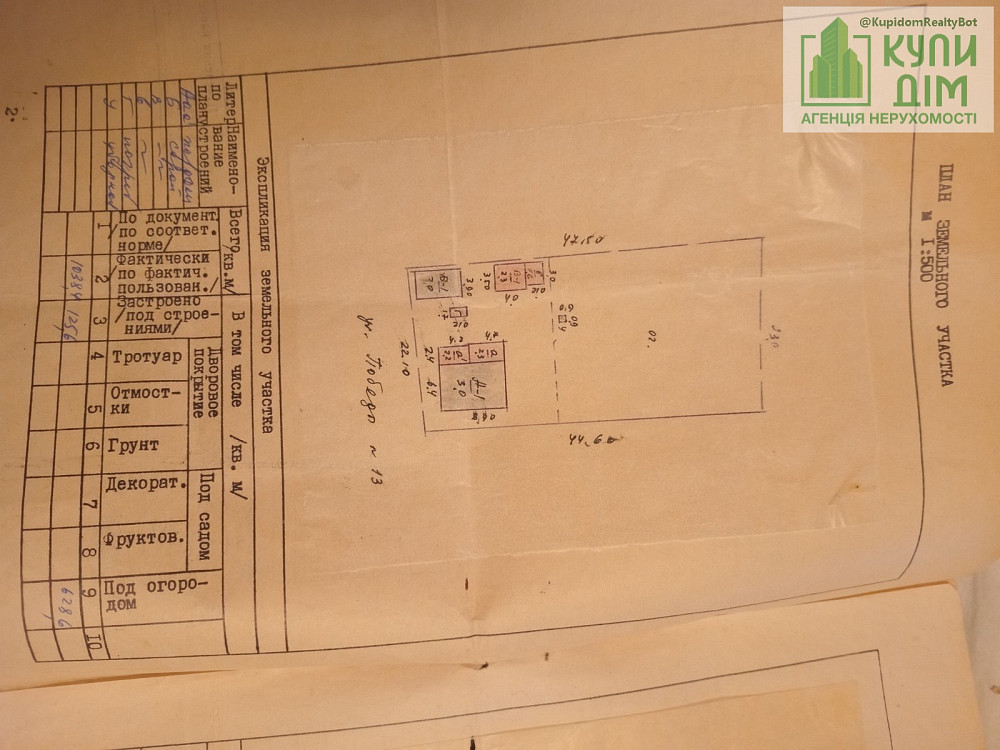 Продам дім с Кам #700;янка Новомиргородського району Кропивницький - фото 14