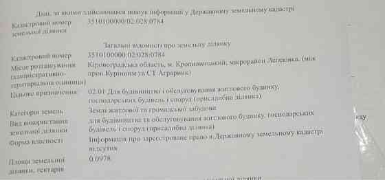Продаж земельної ділянки 10 соток на АН Купи Дім Кропивницький
