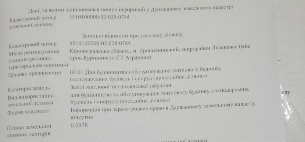 Продаж земельної ділянки 10 соток на АН Купи Дім Кропивницький - фото 1