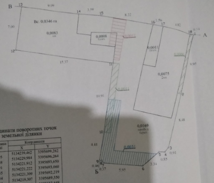 Продам трехкомнатную квартиру на ул. Тополевой. Odessa