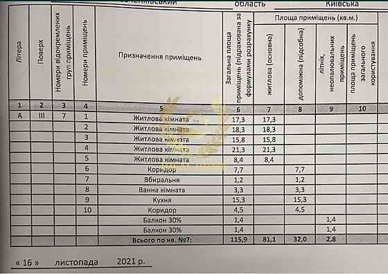 Продаж Квартира 2-кімнатна, 4/4 поверх на Дмитриевская ул. Київ