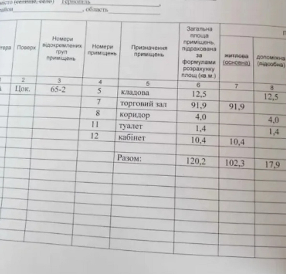 Продаж приміщення вільного призначення поверх - 1/5 Тернополь - изображение 5