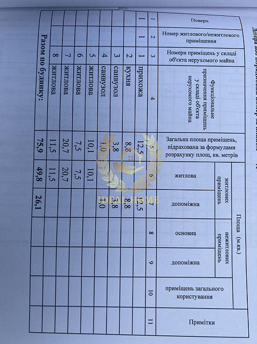 Продається будинок в Борисполі Бориспіль - фото 14