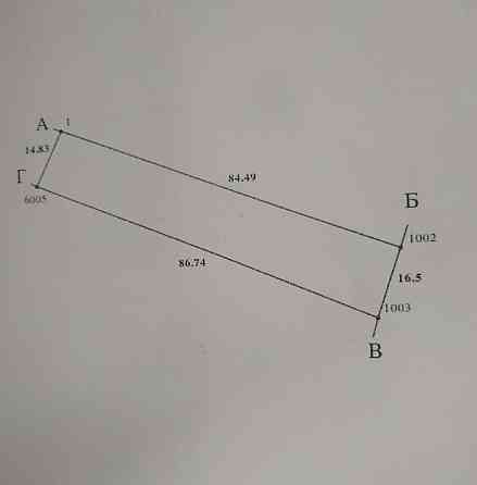 Продаж земельної ділянки 13 соток на провулок 1-й Зв'ягельський Житомир