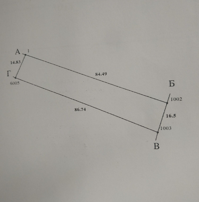 Продаж земельної ділянки 13 соток на провулок 1-й Зв'ягельський Житомир - фото 1