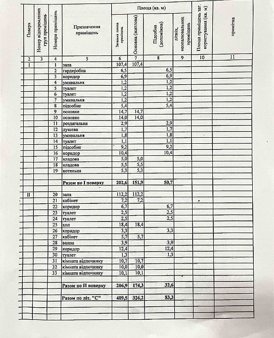 Продаж комерційне приміщення на ул. Чигиринского (ул. Новомосковская), 23б приміщень - 4, поверх - 1 Одеса - фото 14