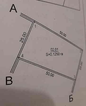 Продаж земельної ділянки 12 соток на АН Купи Дім Кропивницький