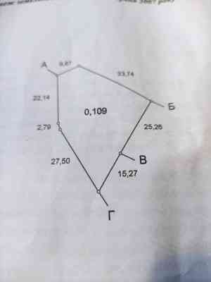 Продаж земельної ділянки 11 соток на ул. Полтавская, 44 Нерубайське