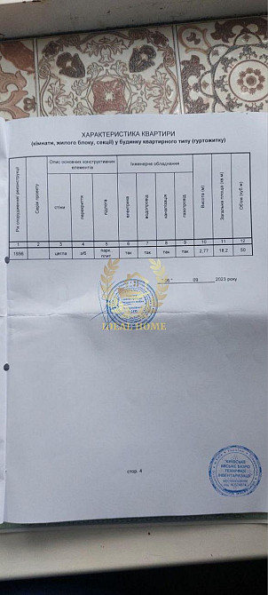 Продаж кімнати в гуртожитку Київ - фото 6