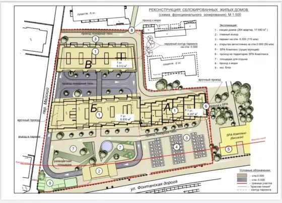 Продаж земельної ділянки 1.1 га на Большой Фонтан / Фонтанская Дорога Одесса