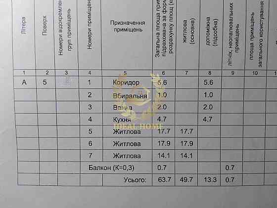 Продається велика, простора 3-кімнатна квартира в Києві Київ