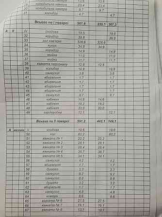 Продаж торгове приміщення на Хмельницького Б. вул., 78 поверх - 1/3 Ivano-Frankivs'k