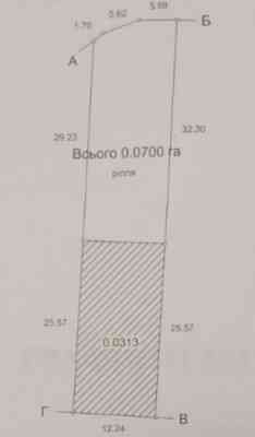 Продаж земельної ділянки 7 соток на ул. Рыбальская, 44 Нерубайське