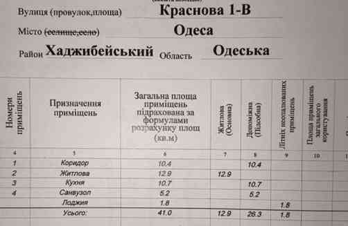 Продаж Квартира 1-кімнатна, 16/25 поверх на Краснова улица, 63 Одеса
