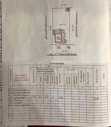 Продаж Будинок 5-кімнатний на вул. 2й Золочівський провулок Харків