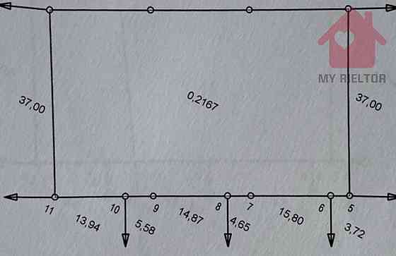 Продаж земельної ділянки 0 соток Uzhhorod