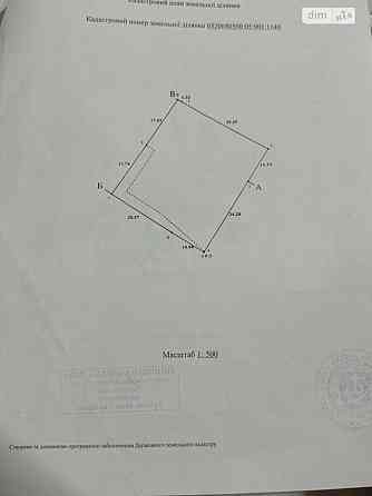 Продаж земельної ділянки 11 соток на Миколаївська Вінниця