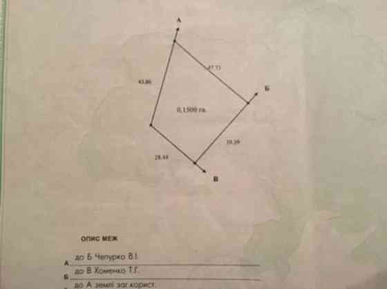 Продаж земельної ділянки 15 соток Вишеньки