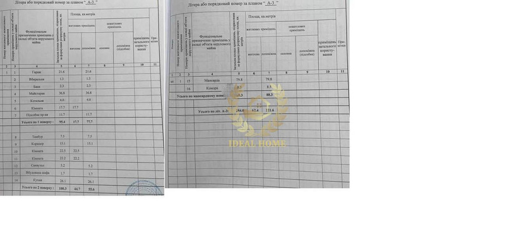 Продам будинок біля Голосіївського парку в оточенні озер. Киев - изображение 12