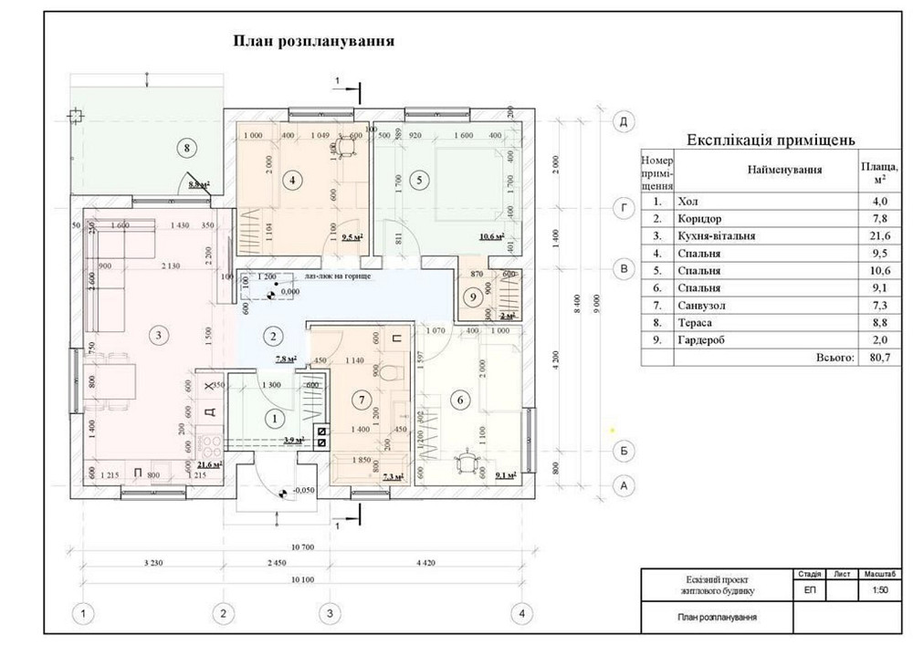 Продаж земельної ділянки 8 соток на Річка Stanyshivka - photo 4